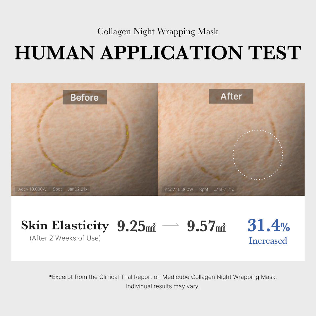 Medicube Collagen Peel Off Mask + FREE Brush